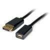 0.9m Displayport / Mini Displayport Kabel