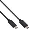 0.5m USB 3.1 Typ C Kabel