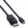 2m Displayport / Mini Displayport