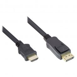 2m Displayport / HDMI 