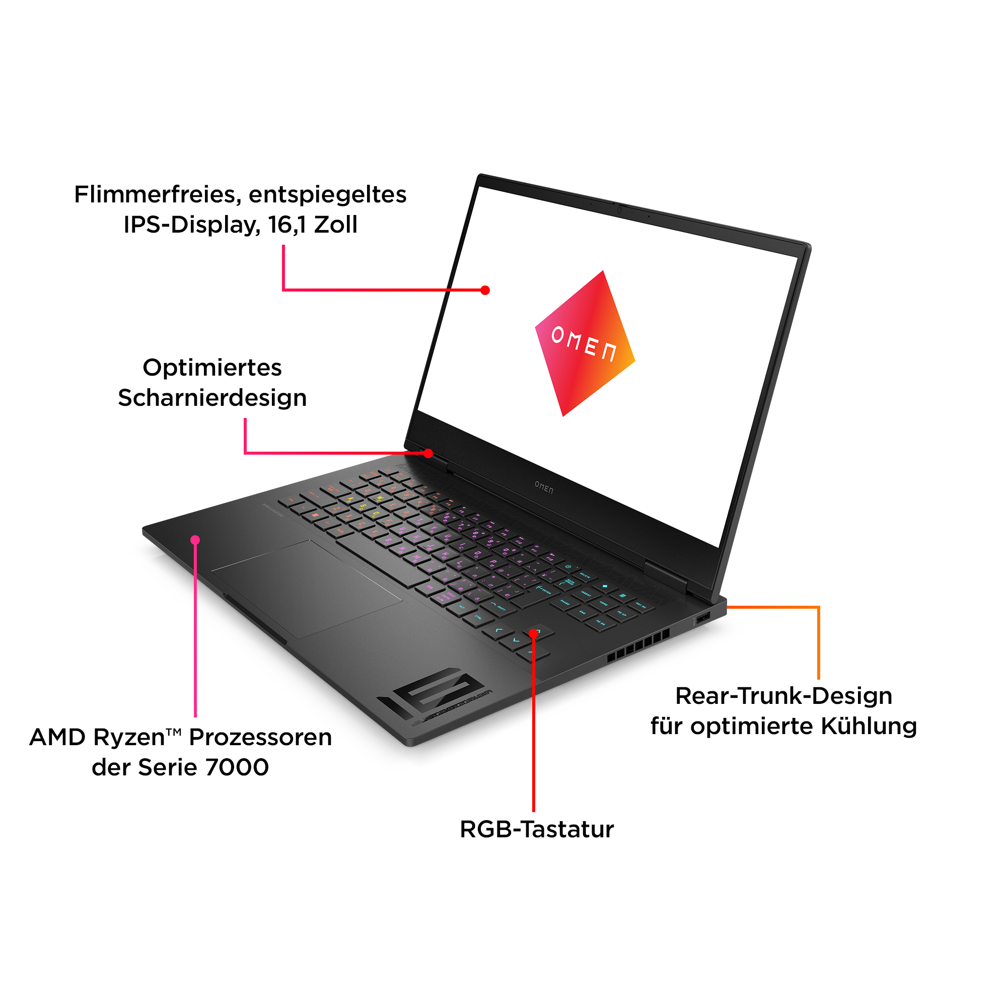 HP OMEN 16-xf0095ng - FHD 165Hz 16,1 Zoll - Notebook für Gaming 
